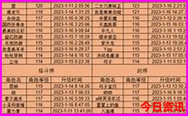 清明上河园旅游路线图